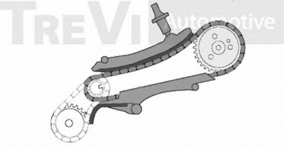 TREVI AUTOMOTIVE kc1015 -  Комплект цепи привода распредвала